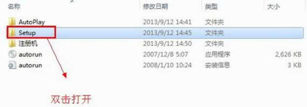 CDRX4