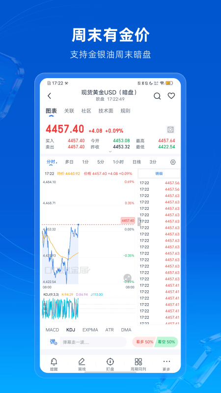 口袋贵金属手机版