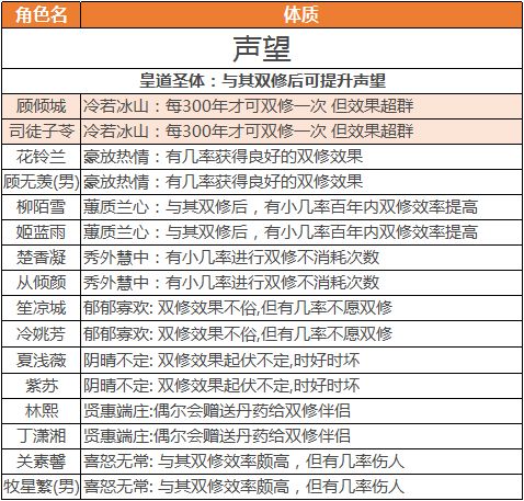 逍遥修真小米渠道版