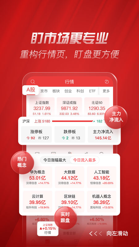 中银证券手机app