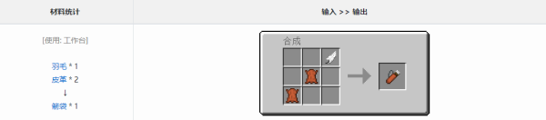 我的世界MITE打破一切手机版