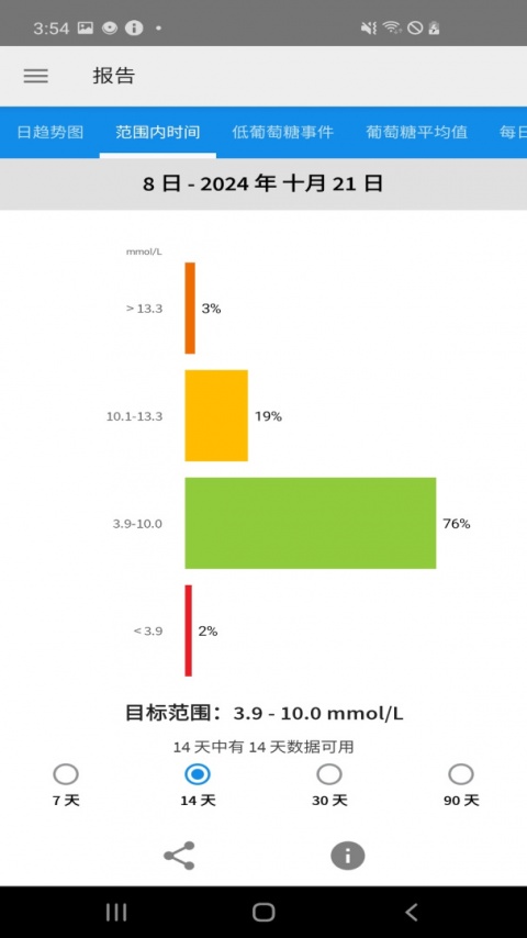 瞬感宝app