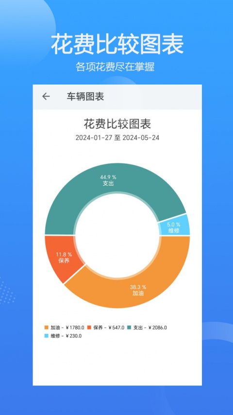 车智管app