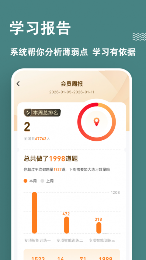 软考练题狗免费版