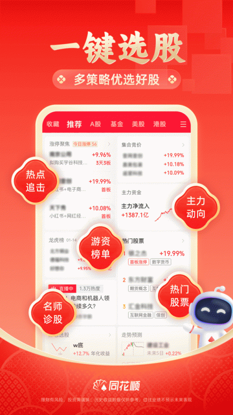 同花顺手机炒股app