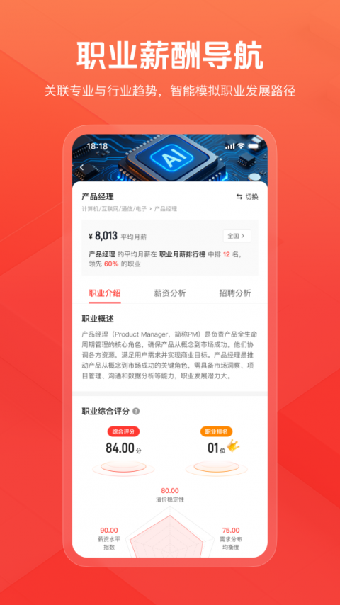 阳光高考网app