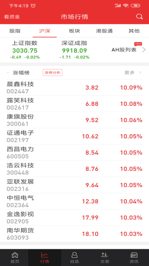 中邮同花顺
