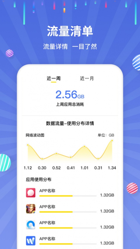 手机流量监控app