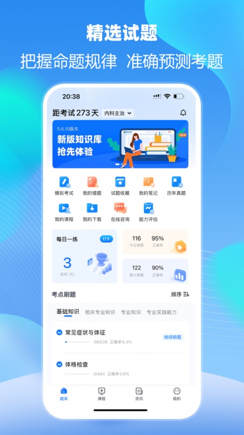 万森医考