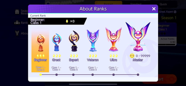 Pokemon Unite国际版