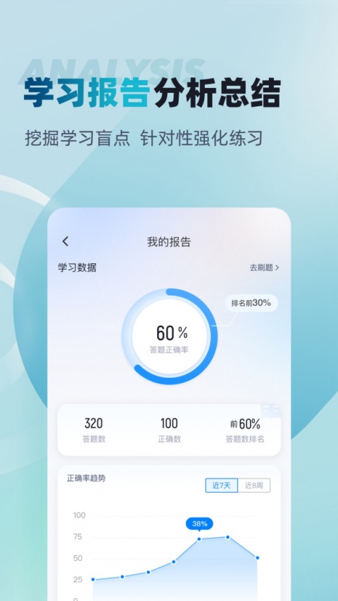 公安执法资格考试聚题库手机版