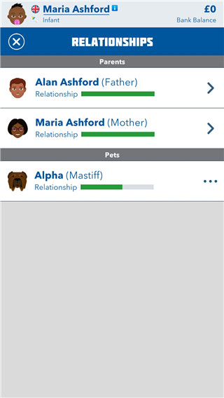 生命模拟器(BitLife)最新版