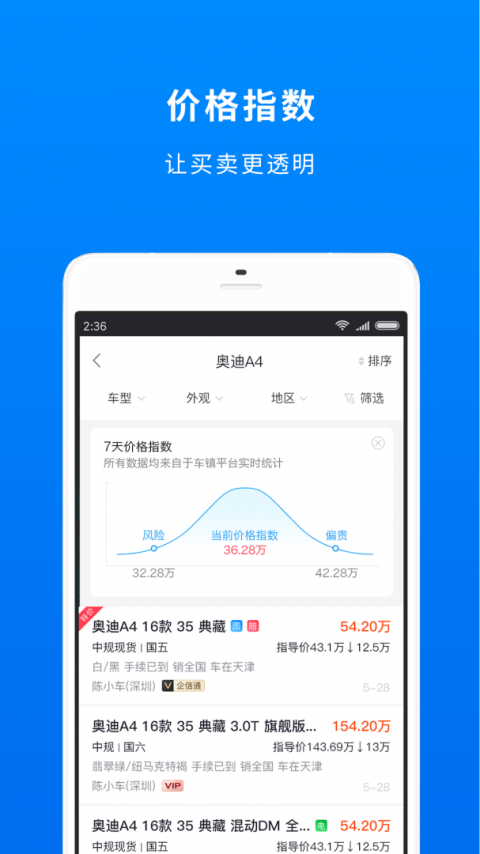 车镇车源app