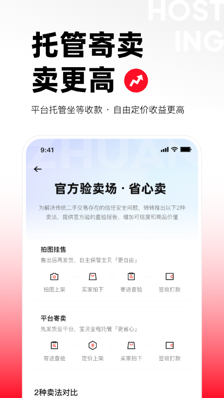转转app回收手机
