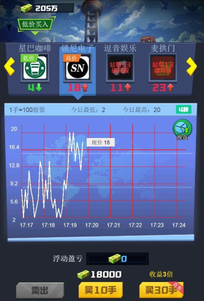 明日大亨华为版