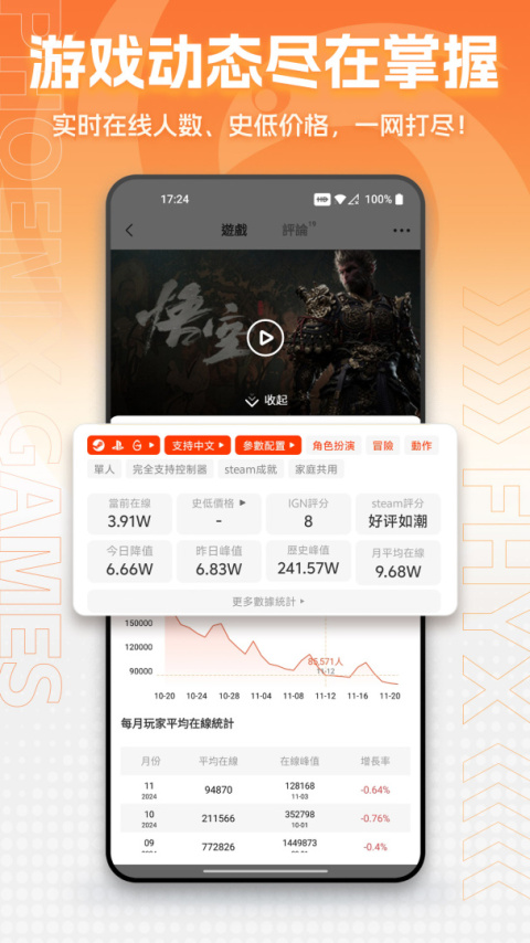 凤凰游戏商城客户端