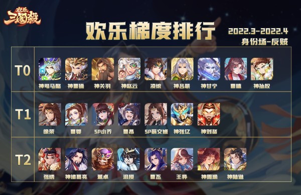 欢乐三国杀h5