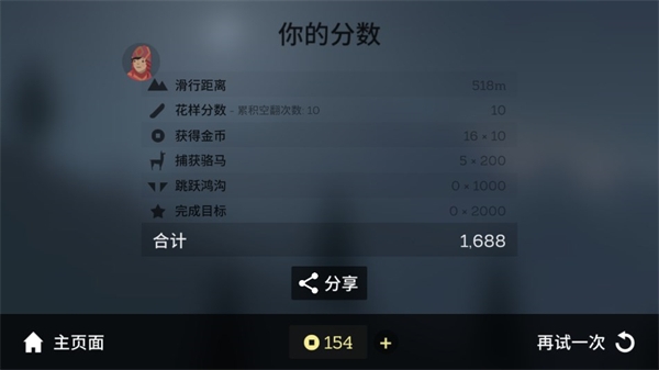 阿尔托的冒险全人物版