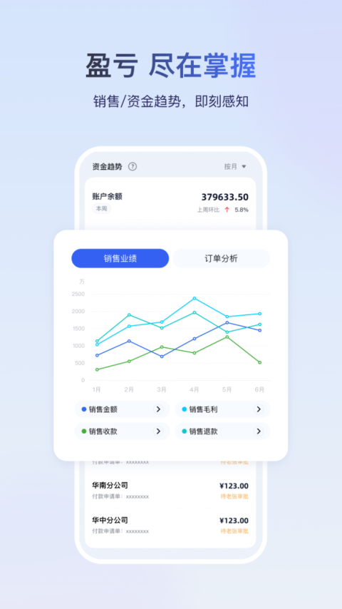 金蝶云app