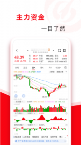 指南针股票官方版