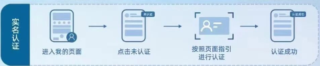 小石开门app