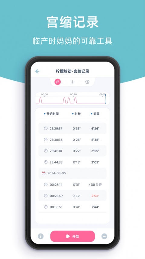 柠檬胎动app