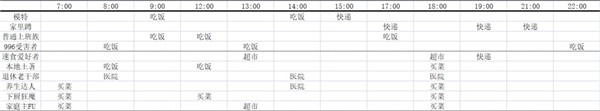 房东模拟器无限钞票无限钻石版