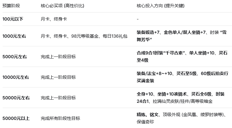 蜀门手游九游版