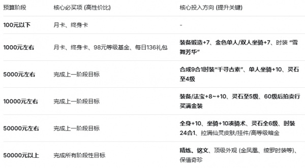 蜀门手游九游版