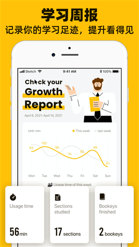 Bookey英语阅读app