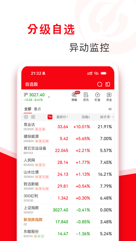 指南针股票官方版