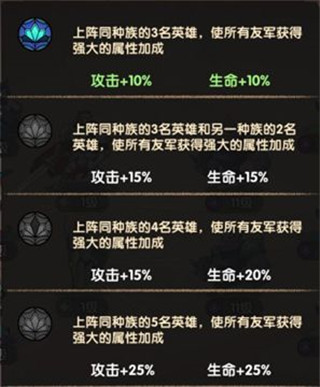 剑与远征国际服最新版