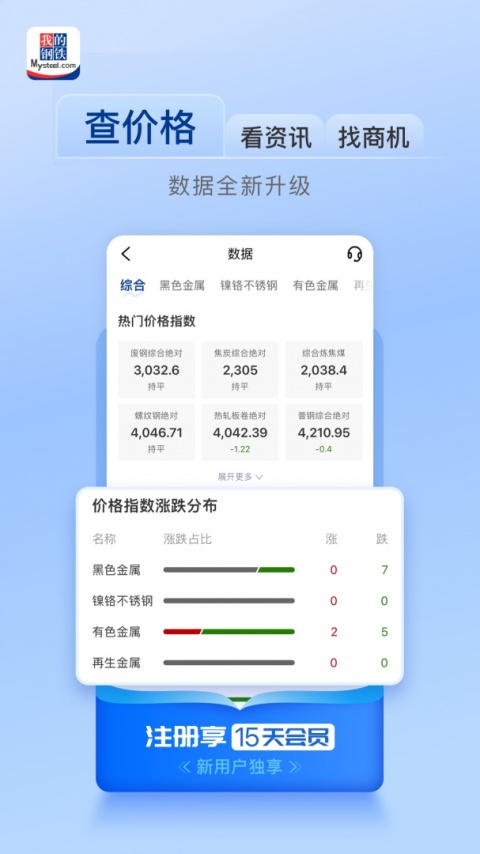 我的钢铁app
