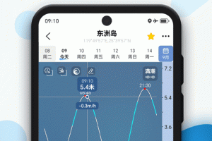 全球潮汐app