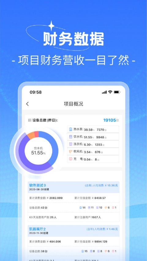 趣智管理端app
