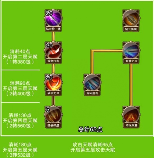 大天使之剑H5华为渠道版