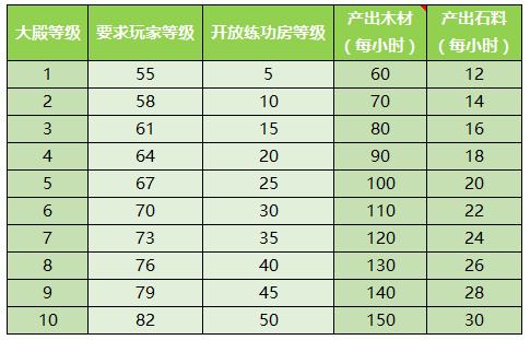 少年西游记vivo渠道服
