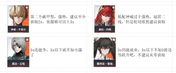 战双帕弥什小米服