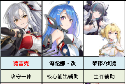 碧蓝航线vivo渠道服