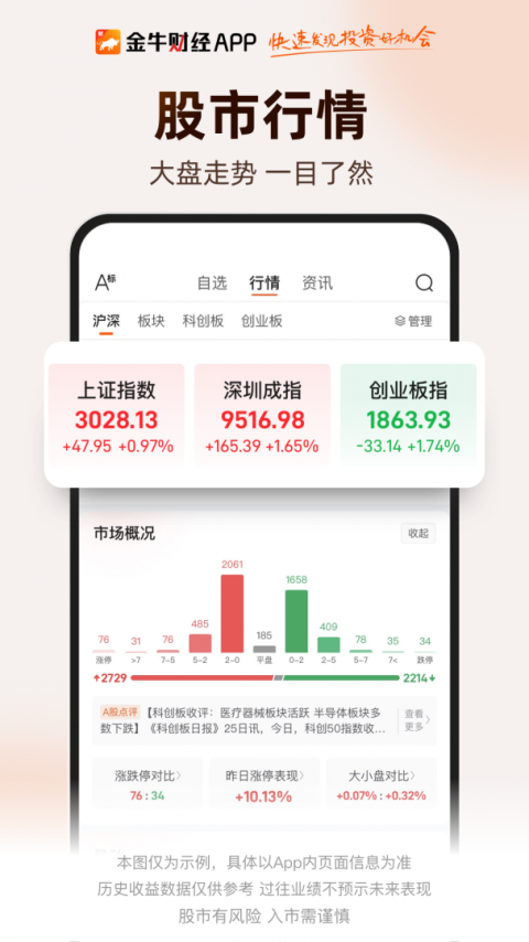 金牛财经app官方版