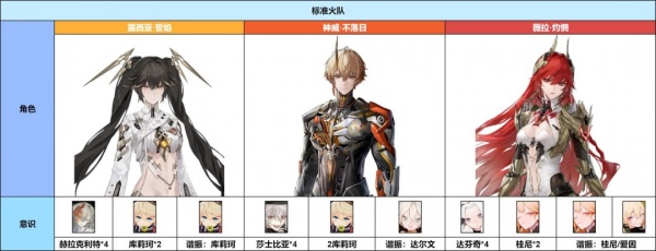 战双帕弥什mumu版