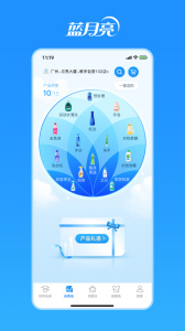 蓝月亮洁净无忧