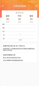 FitCloudPro智能手环app