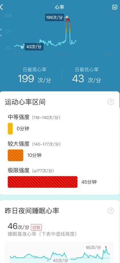 乐心健康app