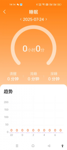 Fithere手环app