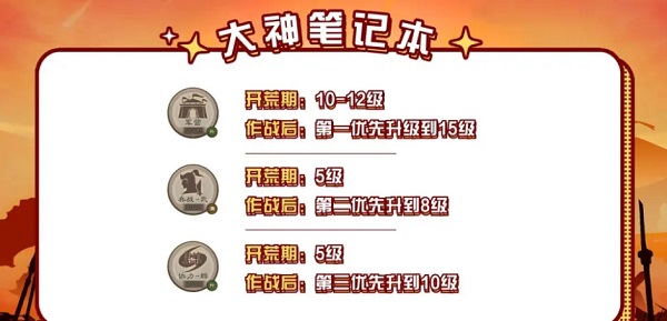 三国志战略版国际版(Three Kingdoms Tactics)