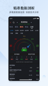 汇通财经app
