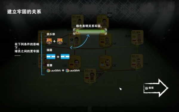 FIFA 14