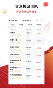 鼎信汇金app