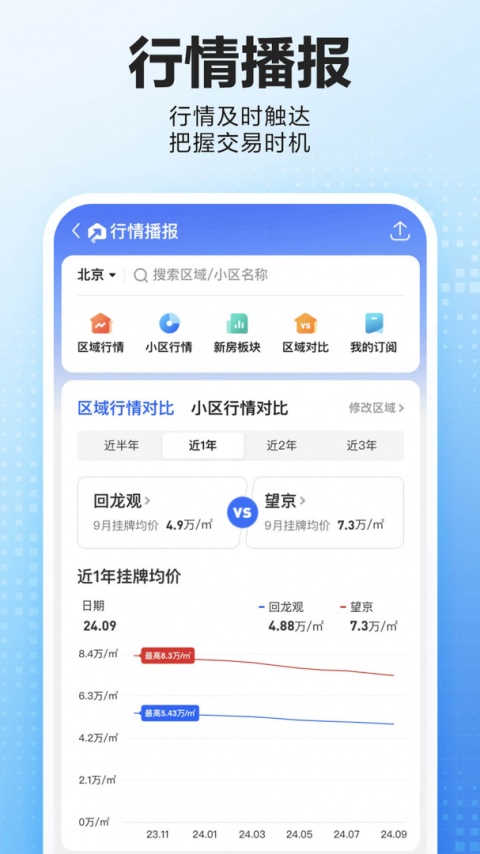 贝壳找房app